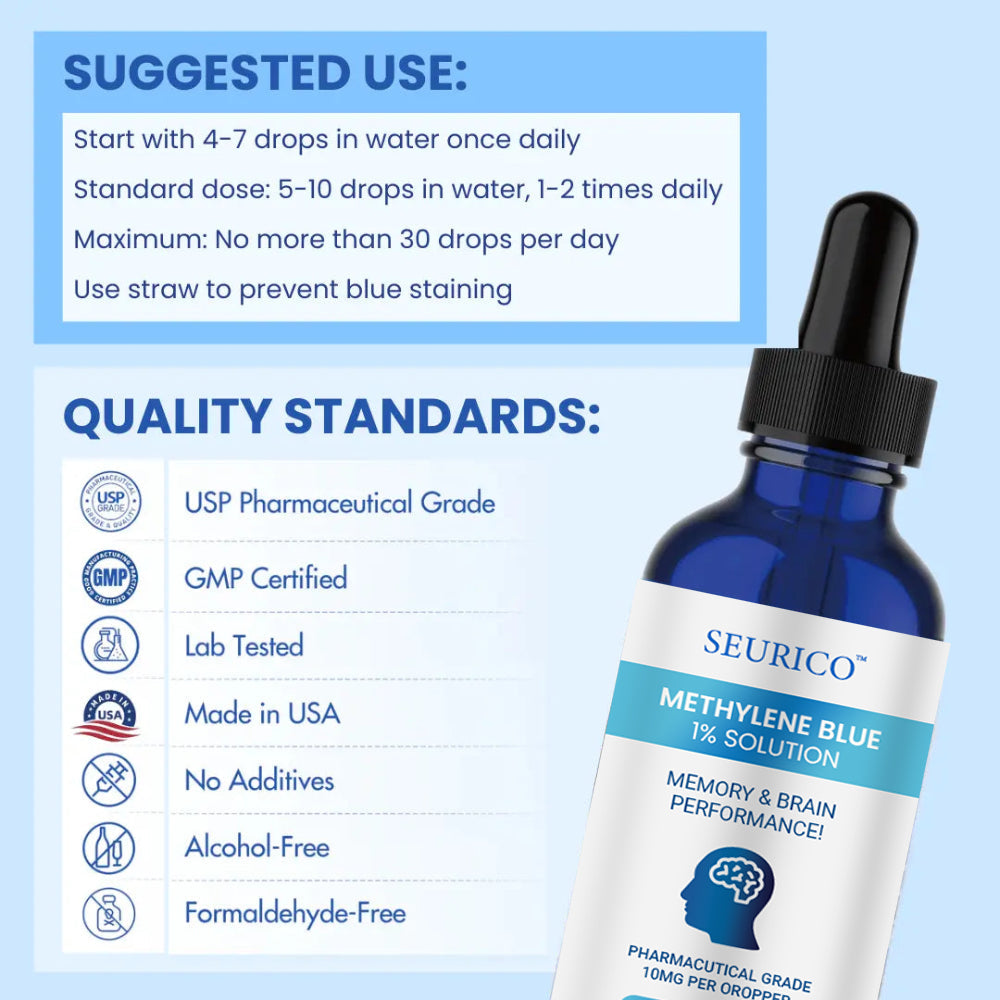 Seurico™ MindVital Drops – Methylene Blue 1% for Memory & Focus